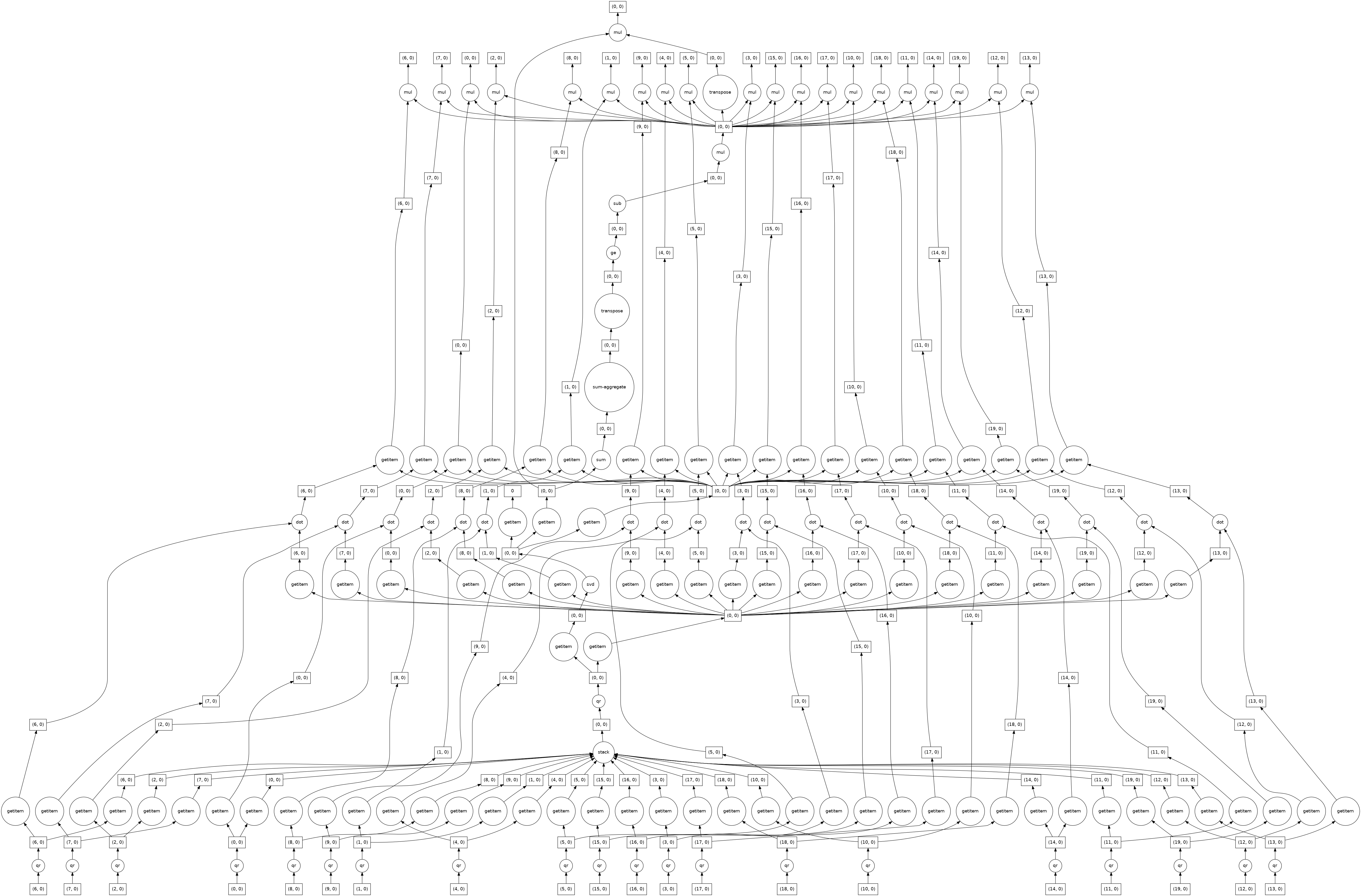 ../_images/machine-learning_svd_5_0.png
