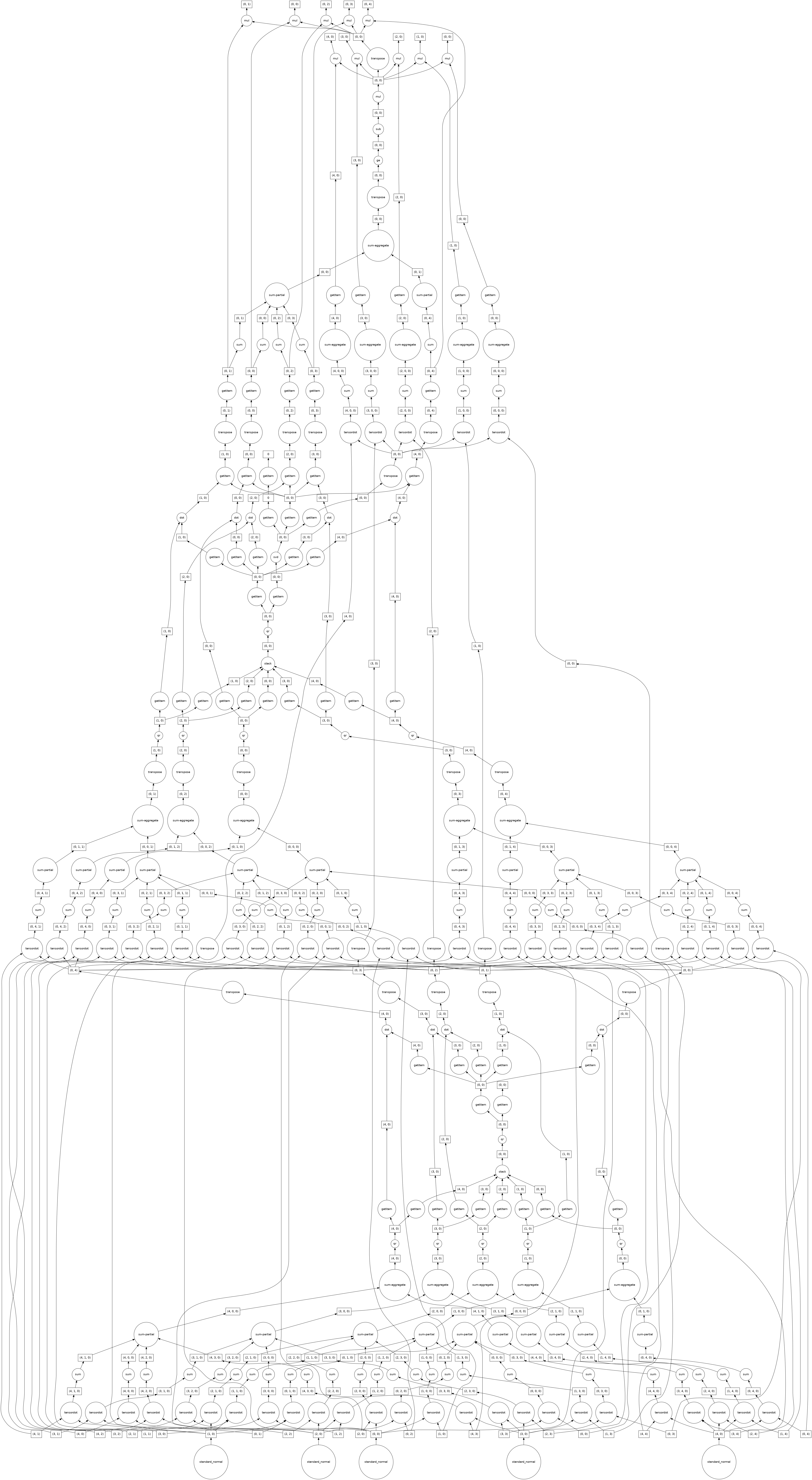 ../_images/machine-learning_svd_9_0.png