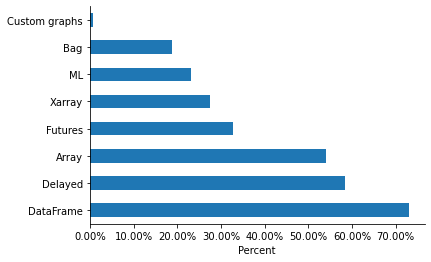 ../_images/surveys_2019_10_1.png