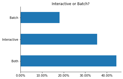../_images/surveys_2019_15_1.png
