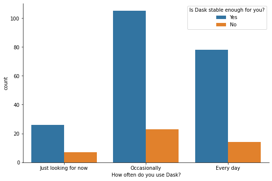 ../_images/surveys_2019_32_0.png