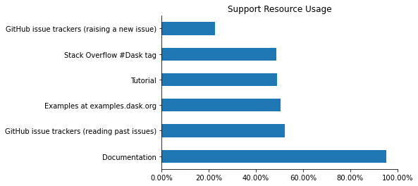 ../_images/surveys_2019_4_1.png
