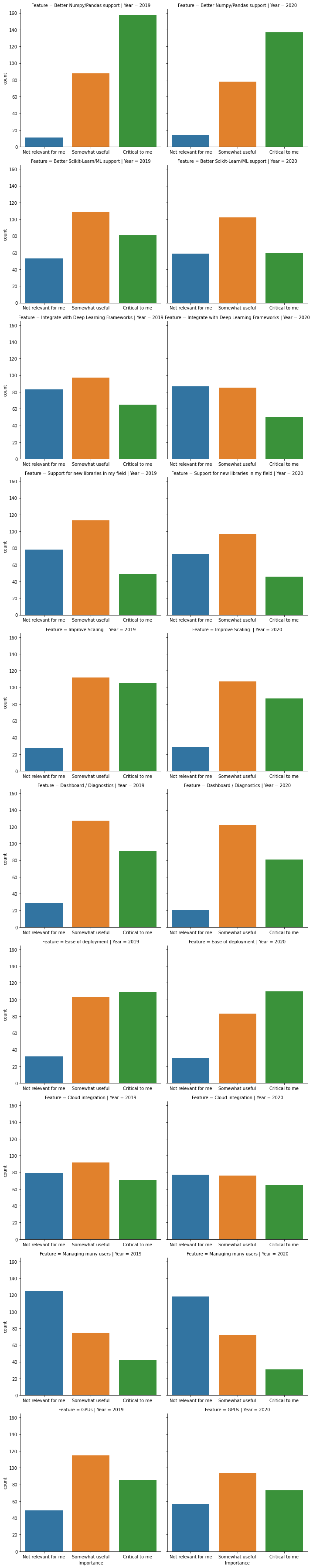 ../_images/surveys_2020_22_1.png
