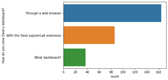 ../_images/surveys_2020_5_0.png