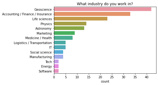 ../_images/surveys_2021_14_0.png