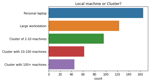 ../_images/surveys_2021_29_0.png