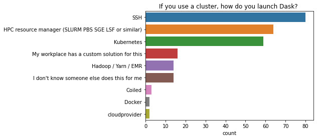 ../_images/surveys_2021_31_0.png