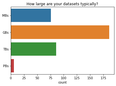 ../_images/surveys_2021_35_0.png