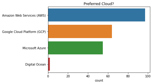 ../_images/surveys_2021_44_0.png