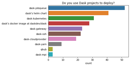 ../_images/surveys_2021_46_0.png