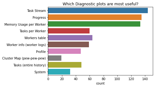 ../_images/surveys_2021_48_0.png