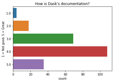 ../_images/surveys_2021_67_0.png