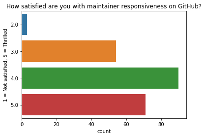 ../_images/surveys_2021_69_0.png