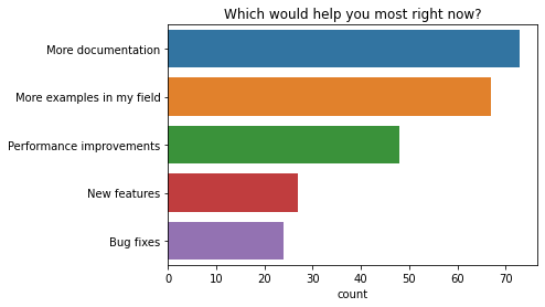 ../_images/surveys_2021_74_0.png