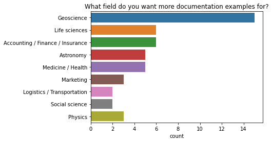../_images/surveys_2021_76_0.png