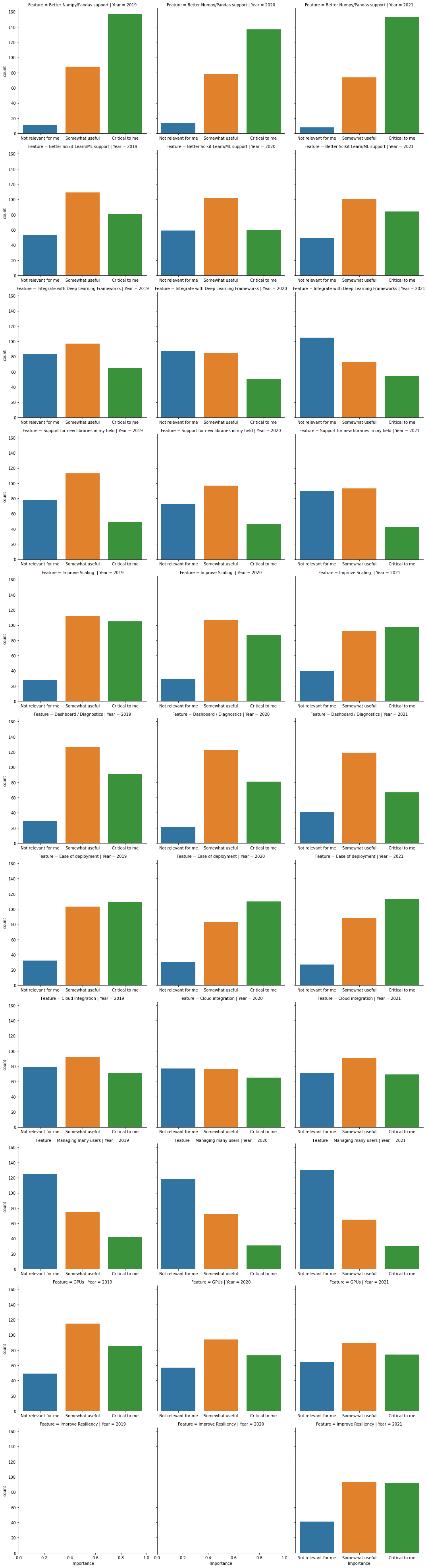 ../_images/surveys_2021_78_0.png