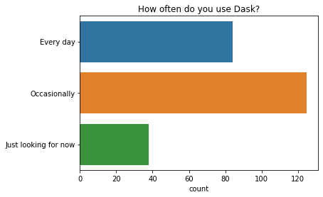 ../_images/surveys_2021_7_0.png