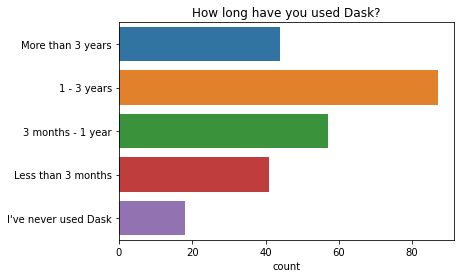 ../_images/surveys_2021_8_0.png