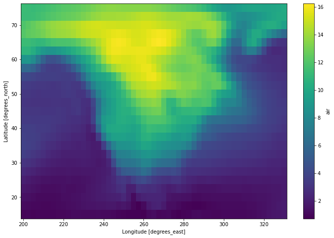 _images/xarray_20_1.png