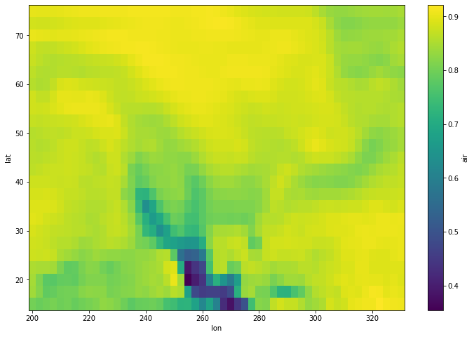 _images/xarray_31_1.png